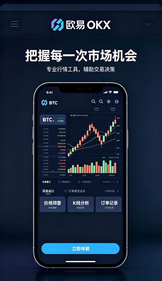 欧交易所app官方行情分析与风险管理